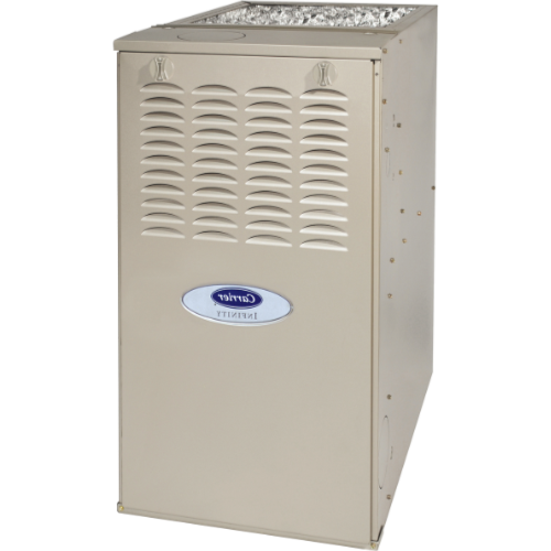 Carrier 58CU0 Gas Furnace.